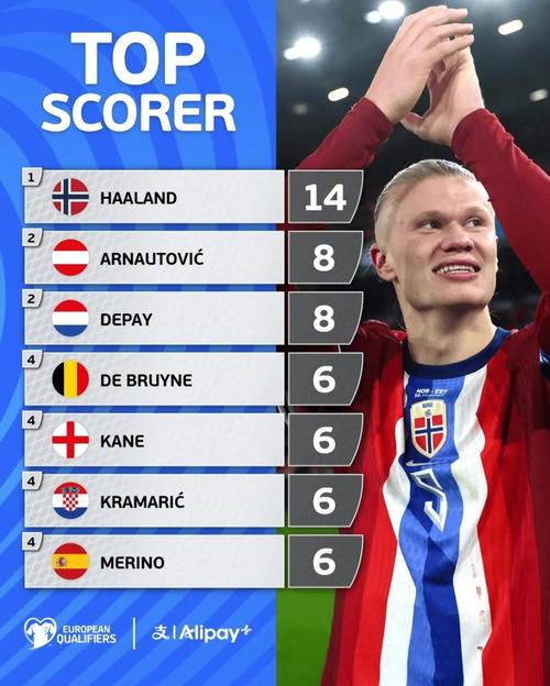 凯利这个被动，连着几次找霍伊伦最后还是没找到，（老板增资在即了）